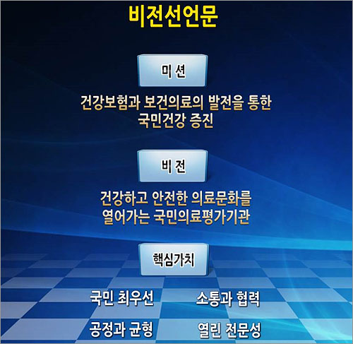 심평원 창립 15주년 맞아 '2025 뉴 비전' 선포