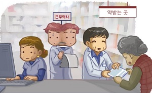 프랜차이즈 가입 문의했던 6년제 약사들 어디갔나