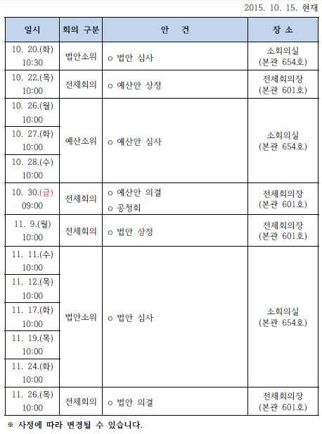 보건복지위, 예산·법안 심사 본격화…내주부터