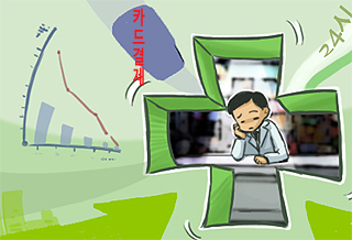 약국 80% 카드수수료 인하…대형문전 역진현상 지속