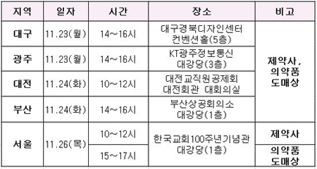 일련번호 보고 의무화, '내년 시행, 실시간 보고유예'