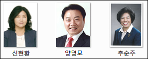 총선 예비후보 등록 첫날, 의사 6명·약사 3명 출사표