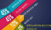 제약 CEO 80% '협업'…마지막 퍼즐은 '정부의 몫'
