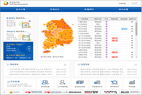 지방거점 공공병원 한눈에 비교하는 공시사이트 오픈