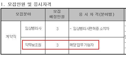 약무보조원 공개채용 논란…약사들 "이건 뭐죠?"  