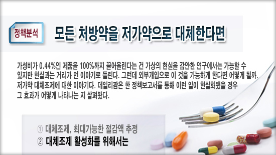 "대체 가능약 사전고지…수용 환자에겐 약값할인"
