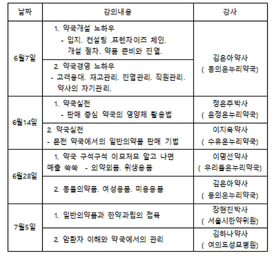 숙명 약대 동문회, 동문 약사 위한 경영 강의 