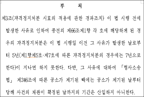 5년 이전 리베이트 받은 의사 자격정지 처분 '면죄부'