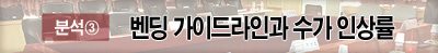 "무조건 키워라"…의약 수가, 벤딩 총액 늘려야 산다