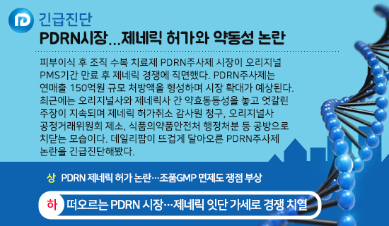 PDRN® 제네릭 잇단 가세…원료·기술력이 관건