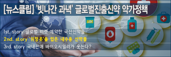 반제품 수입 국내 포장도 '국내생산' 약가우대?