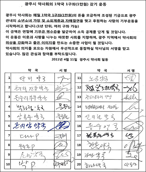약사회원들이 손수 만든 뜻깊은 '1만원의 행복'