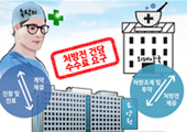 요양원과 약국의 '처방전 장사'…"환자 건강 외면"