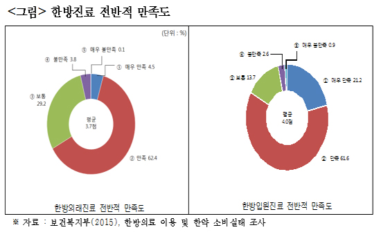 남인순 "한의약 차별 시정하고 산업으로 육성해야"