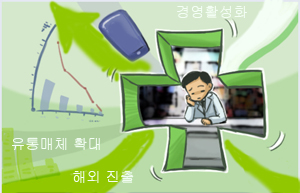 "건기식·화장품, 밖에서 키워 약국으로 돌아 올게요"