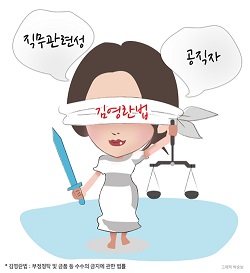 "40분 강의에 1시간 강연료 지급, 위험할 수 있다?"