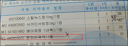 처방전에 적힌 판피린큐…약사들 "이건 뭔가요"
