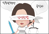 공직자 등 의료인 강연료 '4-3-2'로 규약 적용 유력