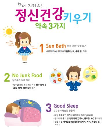 "습관 하나 바꿨을 뿐인데"…청소년 우울증 예방