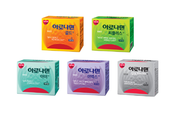 '아로나민' 670억 최대매출…일반약 리딩품목 굳건