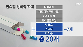 제산·지사·인공눈물·화상치료제 편의점으로?