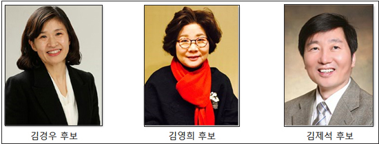 '3김의 전쟁'…서울 동작구약사회장 보궐선거 D-7