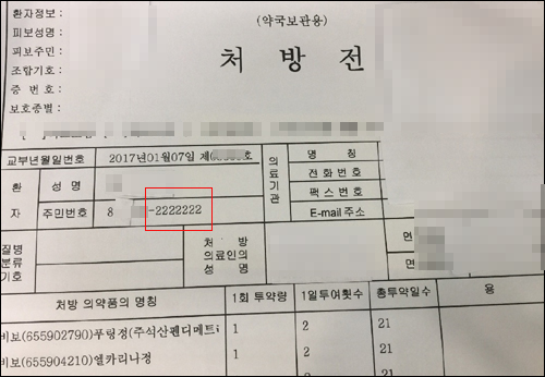 주민번호 누락·부실기재 비급여 처방전, 어찌하나
