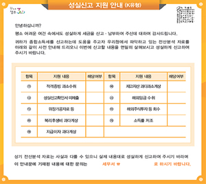 약국 떨게 하던 성실신고 안내문, 올해부터 사라진다