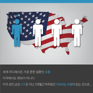 美내과학회 "만성요통치료 침·추나 1차 치료로 권장"
