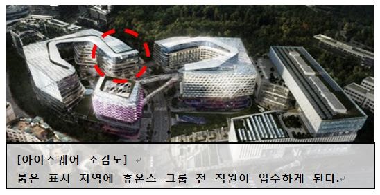 휴온스글로벌, 판교에 신사옥 건립