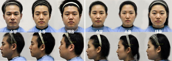 "사진 만으로 사상체질 진단"…의·한 공동연구 결과