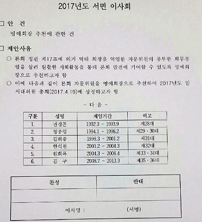 '역대회장은 명예회장' 재추진…약사회, 서면이사회