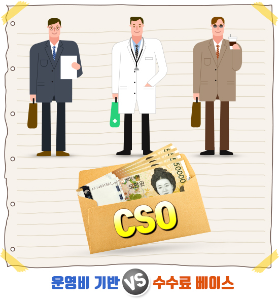 제약 "CSO 계약 형태 새롭게 해보자" 움직임