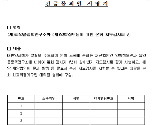 김대원소장 상근임원 겸직 논란…'긴급동의안' 확대