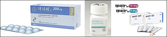 넥사바 지고…'바이엘 vs. 에자이' 간암경쟁 신호탄
