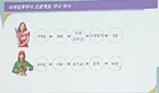 안과주변 월 350 Vs 소아과 450…당신의 선택은?