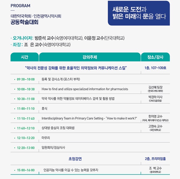 4차산업시대, 인공지능 활용 약사직능 발현하려면