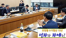 깜깜이와 제로섬게임, 의약단체 전략부재가 촉발
