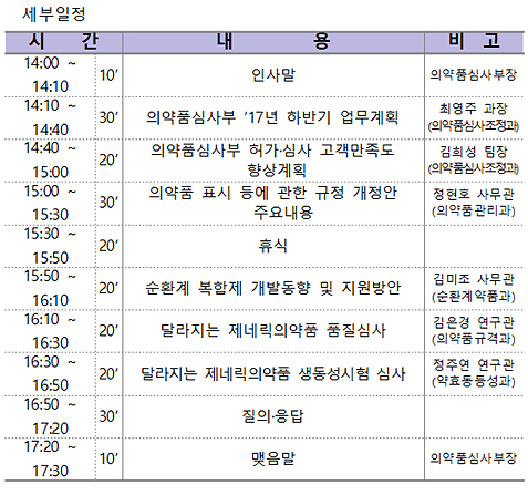 식약처, 내달 5일 의약품 허가·심사 종합민원 설명회