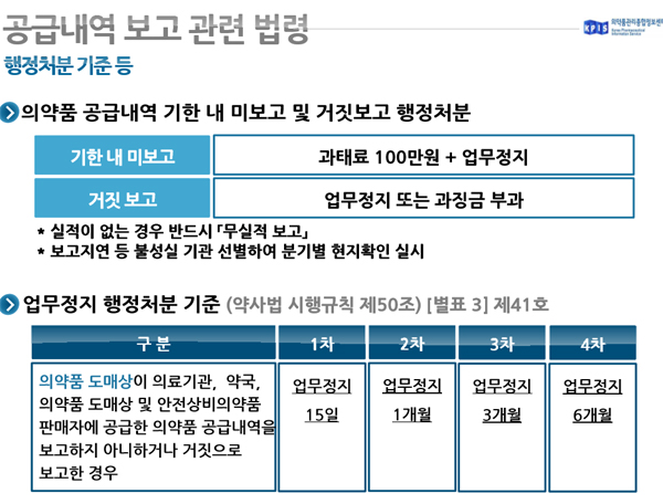 "도매, 일련번호 유예돼도 공급내역 미보고 처분"