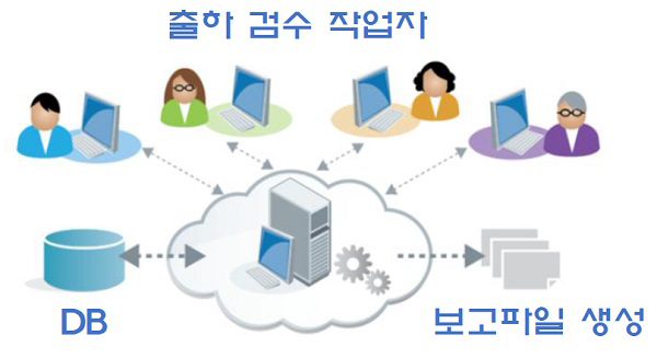한국전자, 중소업체용 일련번호 관리 시스템 출시