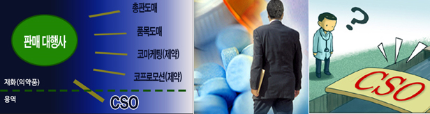영업대행 효과?…처방약 수직상승한 제약기업 눈길