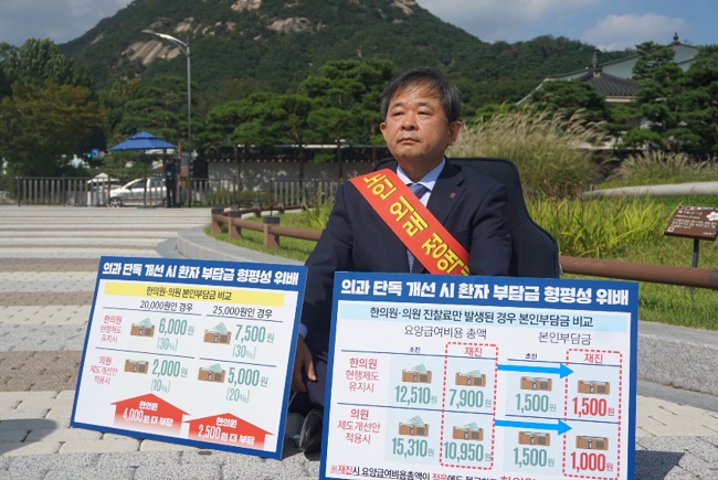무기한 단식 한의협회장 "노인정액제, 배제말라"