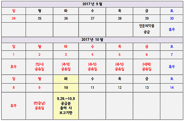 열흘이나 되는 추석연휴, 일련번호 즉시보고 언제?