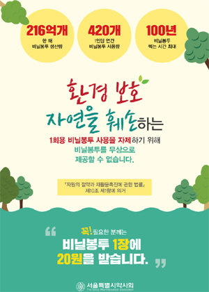 "한장에 20원"…약국 1회용 봉투 억제 대국민 홍보