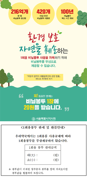 서울발 1회용 비닐봉투 단속 여파…약국 20원 '속앓이'