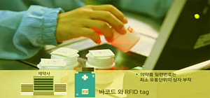 법제화 일단 피했지만…"묶음번호 어떻게 하나요?"