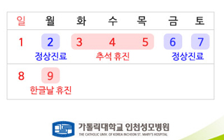 병원 "10월2일 진료비가산 없어"…약국, 30% 딜레마 