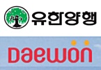 코푸-코대원포르테 라이벌전 치열…긴연휴에도 성장