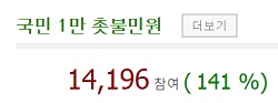 편의점 상비약 확대 반대민원 종료…1만5천명 육박